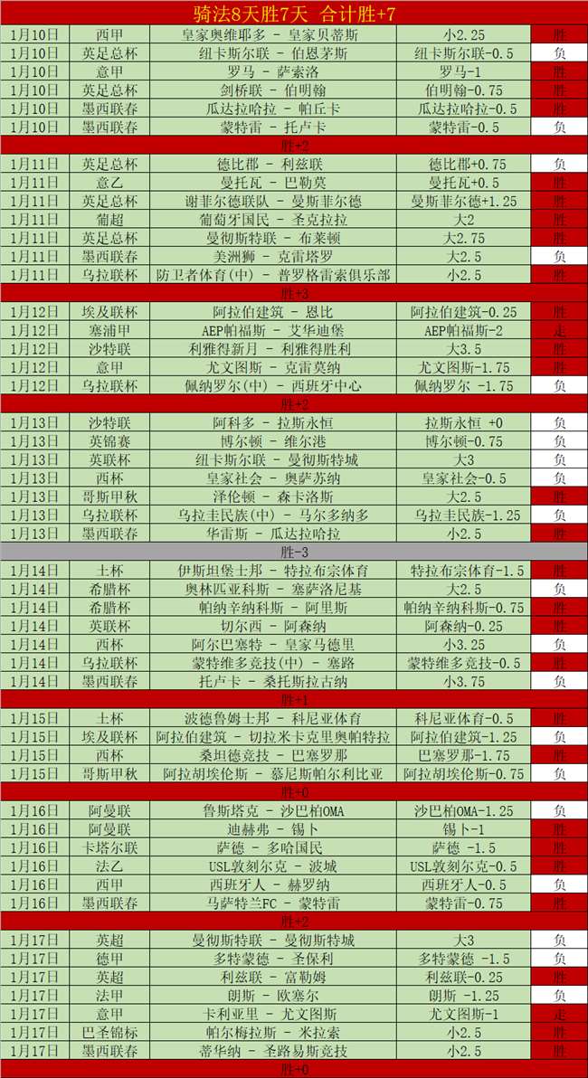 西甲,队有望征战,欧冠,太阳城,太阳城娱乐,太阳城app,太阳城赌场