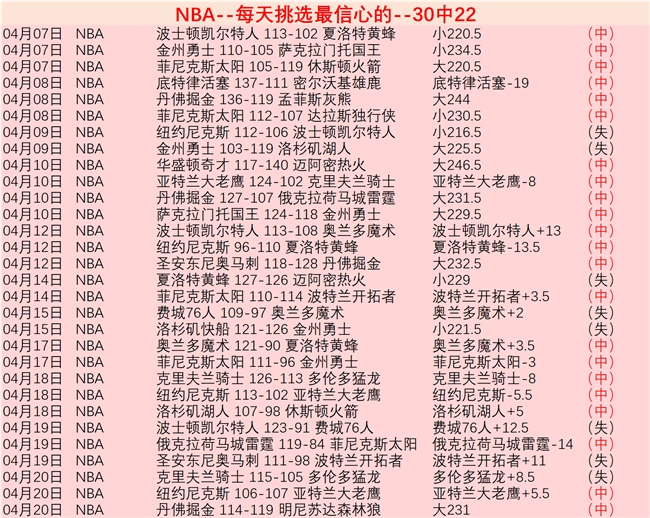 墨联,墨西哥一队,形势紧张,太阳城,太阳城娱乐,太阳城app,太阳城赌场