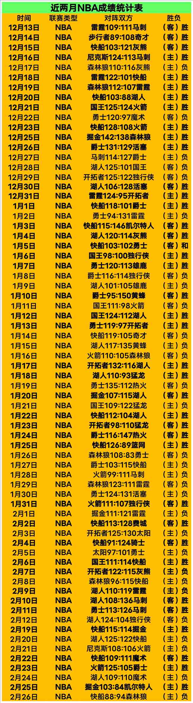 大乐透期号,专家推荐质,合分析,太阳城,太阳城娱乐,太阳城app,太阳城赌场
