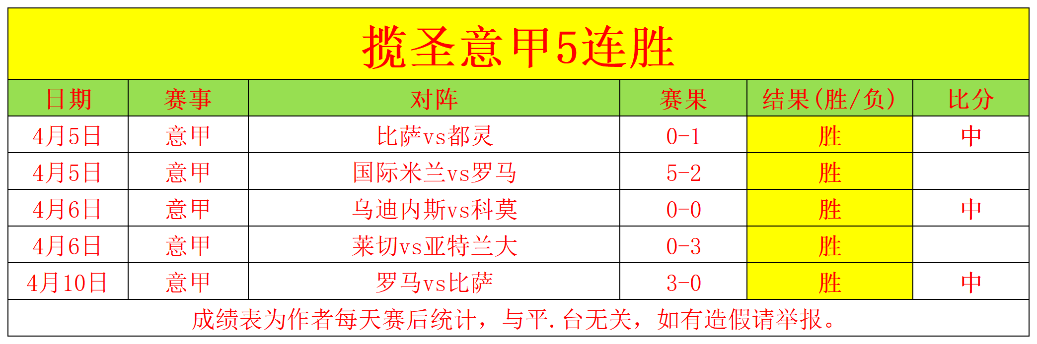 今日优惠,新世纪福音,战士蓝光版,太阳城,太阳城娱乐,太阳城app,太阳城赌场
