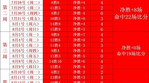 联想拯救者电竞，太阳城赌场，手机，性能升级战力飙升
